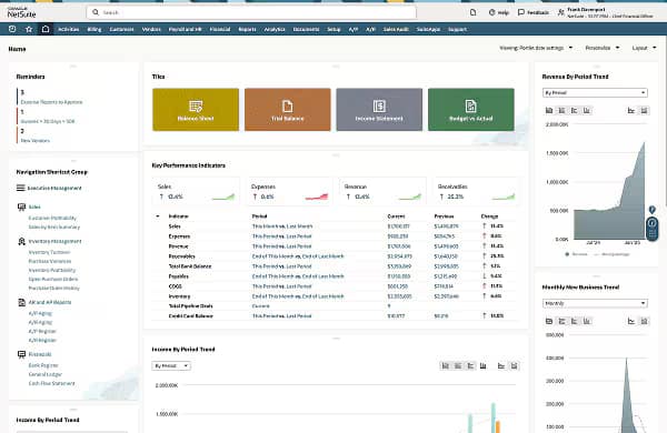 Dashboard Oracle NetSuite Soporte