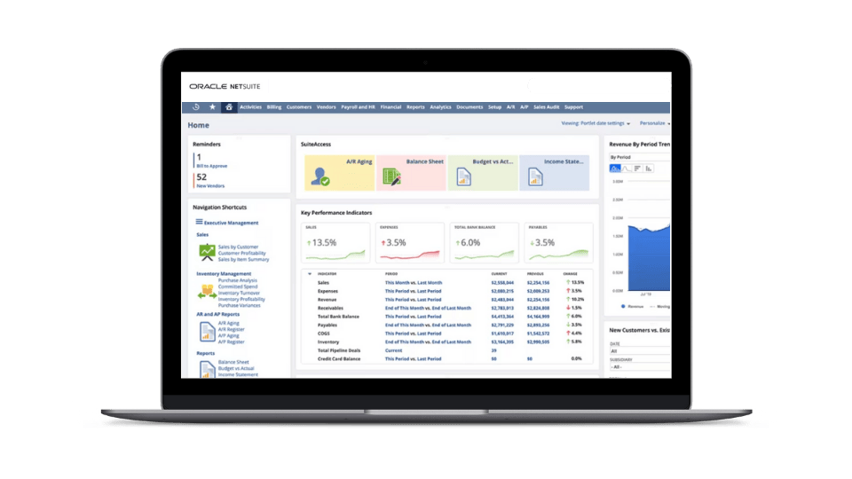 Dashboard NetSuite ERP Financiero Chile